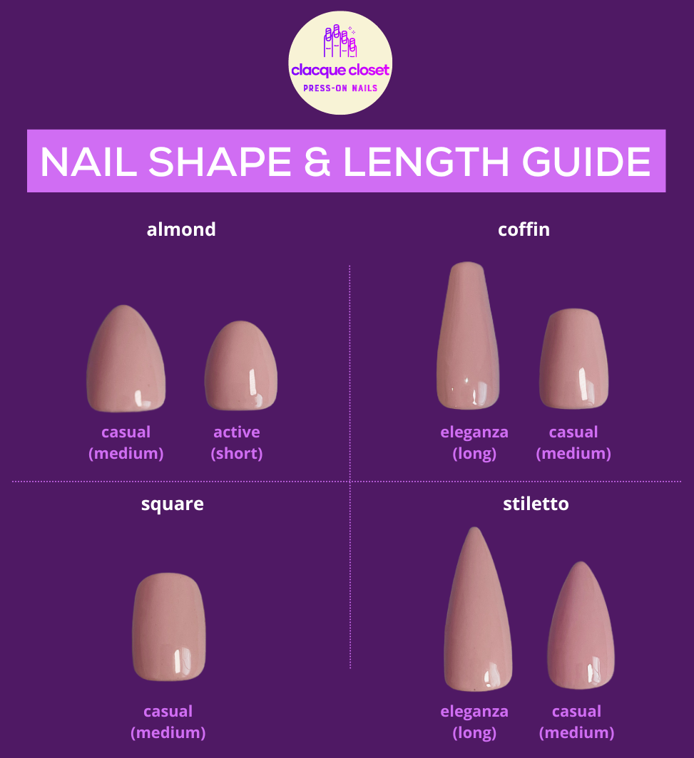 Graphic displaying a variety of nail shapes including oval, square, almond, stiletto, and coffin, each depicted in different lengths from short to long, clearly labeled and arranged side by side for easy comparison.